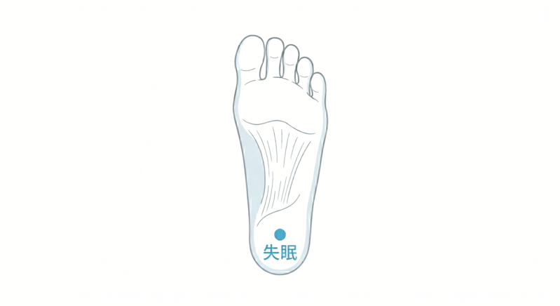失眠
